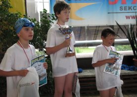 Wiosenne Mistrzostwa RWKS SPARTA w pływaniu