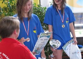 Wiosenne Mistrzostwa RWKS SPARTA w pływaniu