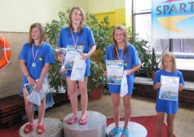 Wiosenne Mistrzostwa RWKS SPARTA w pływaniu