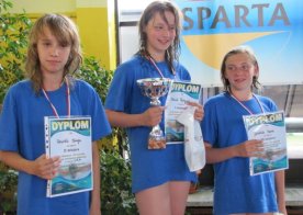 Wiosenne Mistrzostwa RWKS SPARTA w pływaniu
