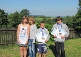 Otwarte Mistrzostwa Okręgu Małopolskiego w Pływaniu Młodzików